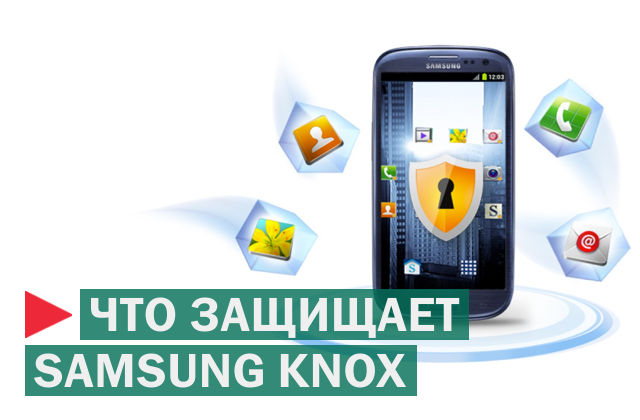 Виробник мобільних телефонів і інших електронних пристроїв Samsung створив безпечне середовище Knox для пристроїв на Android