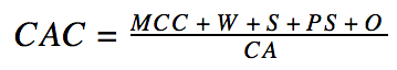 Складний (і найбільш точний) метод розрахунку CAC