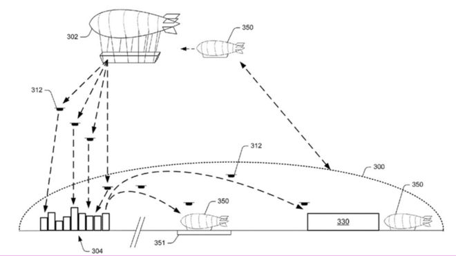 Найбільший онлайн-магазин Amazon планує використовувати дирижаблі в якості повітряних складів і дрони для доставки вантажів