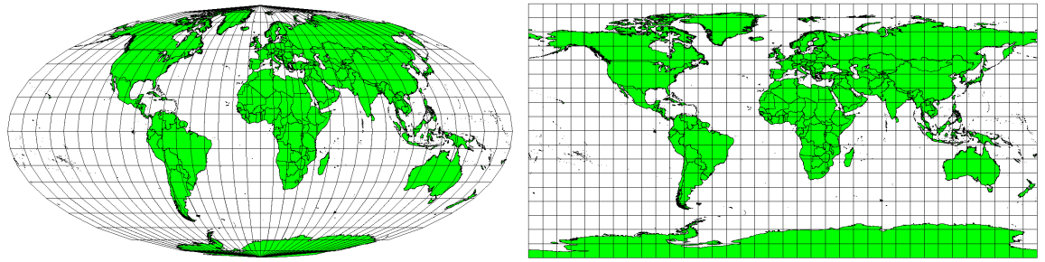 Figure Map Projection 1: