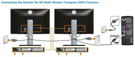 Хоча деяким користувачам, можливо, не вистачить повноцінного DisplayPort кабелю, який доведеться придбати самостійно