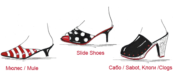 МЮЛЕС / MULE, SLIDE SHOES, клогі / CLOGS, САБО / SABOT - це схожі між собою різновиди взуття з низьким задником (частина, яка закриває п'яту) або без нього